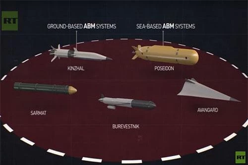 Tên lửa hành trình sử dụng động cơ hạt nhân 9M730 Burevestnik (NATO gọi bằng tên định danh SSC-X-9 Skyfall) lần đầu được Tổng thống Nga Vladimir Putin giới thiệu trong thông điệp liên bang hồi tháng 3/2018.
