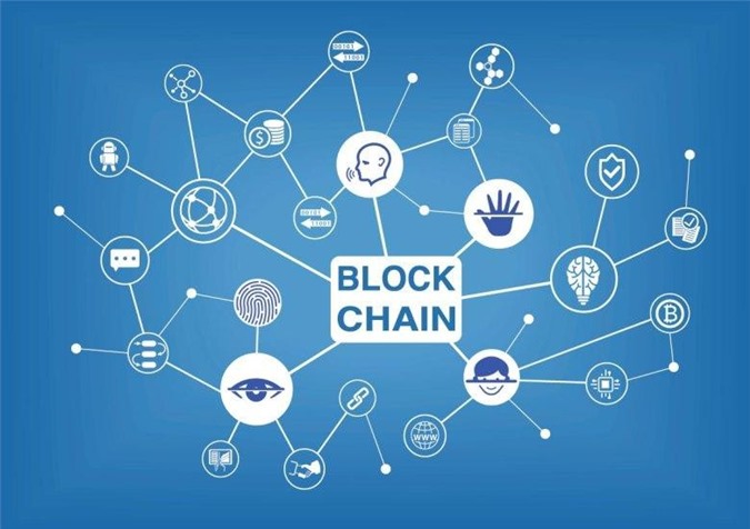 Blockchain và phương tiện truyền thông, khả năng không giới hạn của EVC