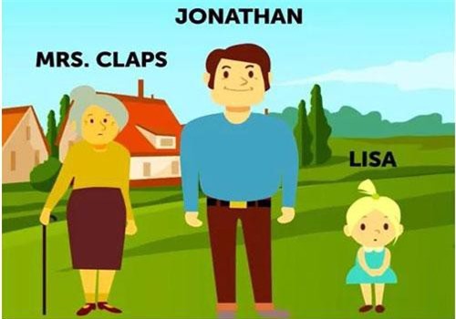 90% người không thể đoán ra được kẻ trộm gà, còn bạn?