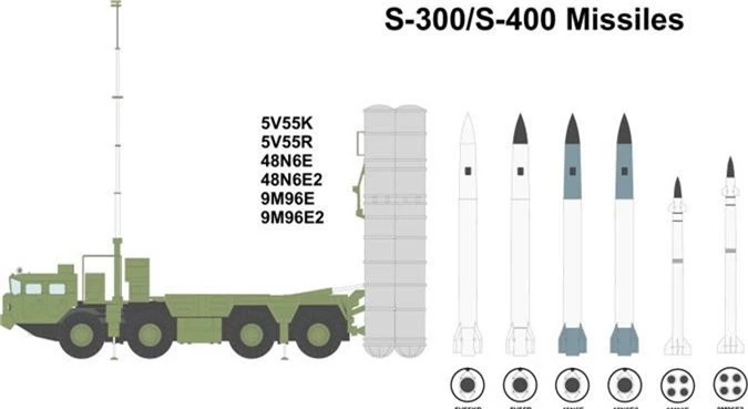 S-400 Triumf can cai thien kha nang danh tam thap?-Hinh-9