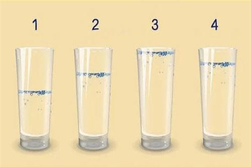 Trắc nghiệm: Mẫu người nào thường bị hấp dẫn bởi bạn?