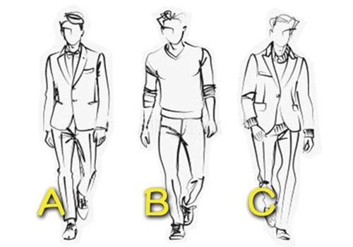 Trắc nghiệm: Bạn có phải người khó hiểu, bí hiểm trong mắt người khác?