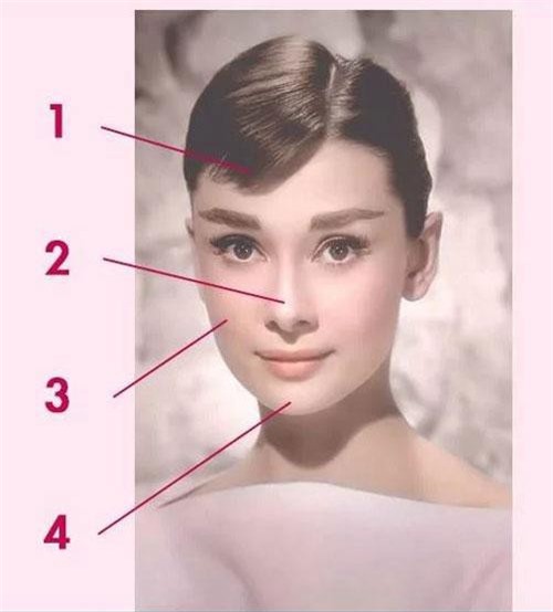 Trắc nghiệm: Vạch trần mức độ mưu mô của bạn qua vị trí nổi mụn