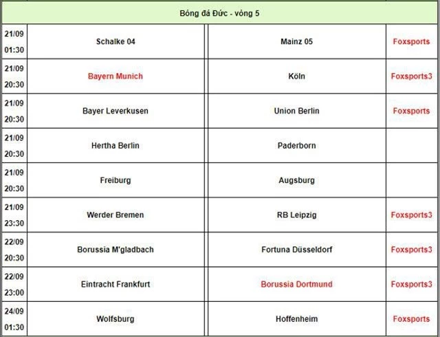 Bundesliga.