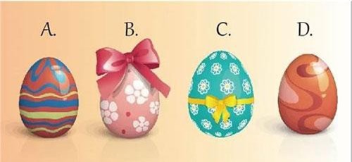 Trắc nghiệm: Trong mắt thiên hạ, bạn sở hữu 'bộ mặt' như thế nào?