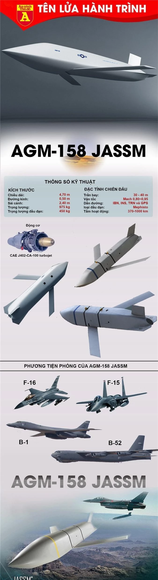 Tên lửa AGM-158 JASSM