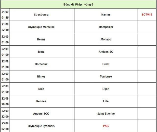 Ligue 1.