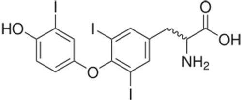 Cường giáp có phải bướu cổ?