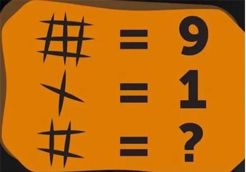 Ảnh: 7-second riddles. Ảnh: 7-second riddles.
