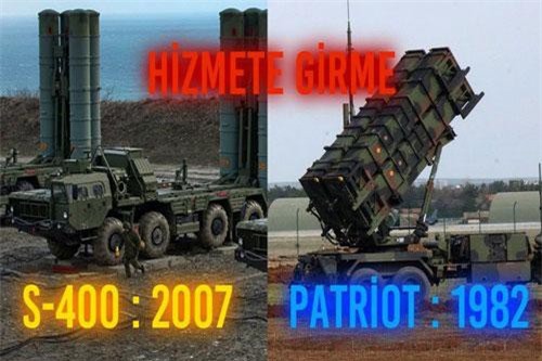 Vì sao đã có S-400 nhưng Thổ Nhĩ Kỳ vẫn muốn mua thêm Patriot?