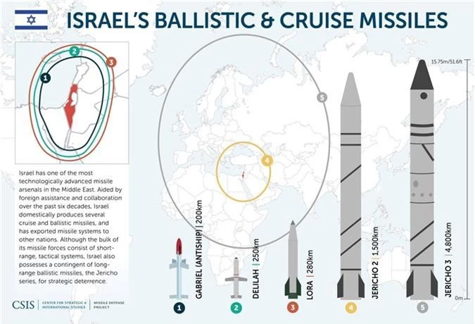 Israel doa diet can cu hai quan Nga o Syria bang vu khi bi mat-Hinh-2