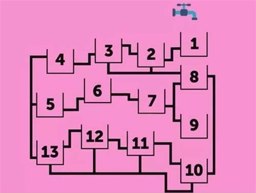 "Hoa mắt chóng mặt" với câu đố kiểm tra độ tinh mắt