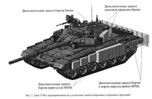 Điểm yếu lớn nhất của vỏ giáp xe tăng T-90 đã được khắc phục triệt để