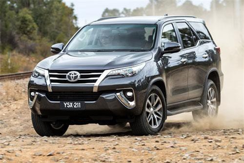 Toyota Fortuner giảm giá ‘kịch sàn’ cuối tháng 9