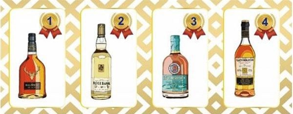 Trắc nghiệm: Bạn là 'con bướm xã hội' hay 'người Việt trầm lặng'?