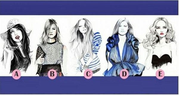 Trắc nghiệm: Bạn có phải là thỏi nam châm thu hút vệ tinh xung quanh?