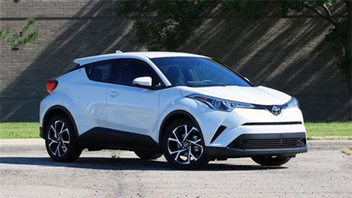 Toyota C-HR sắp bán chính hãng tại thị trường Việt Nam?