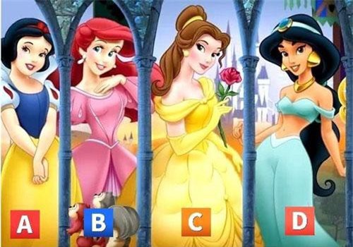 Trắc nghiệm: Bạn thường bị người khác hiểu lầm điều gì?