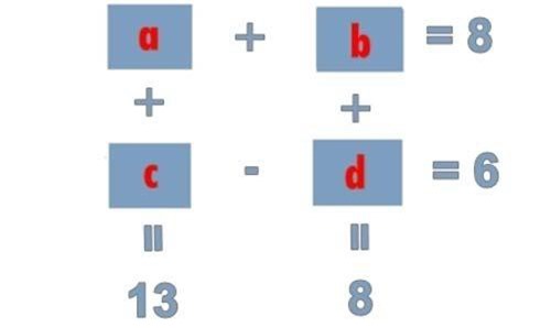 Rèn trí thông minh với bài toán đòi hỏi sự suy luận