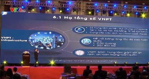 Thúc đẩy chuyển đổi số trong doanh nghiệp Việt Nam