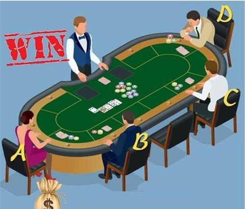 Trắc nghiệm: Lĩnh vực nào giúp bạn thăng tiến trong sự nghiệp?