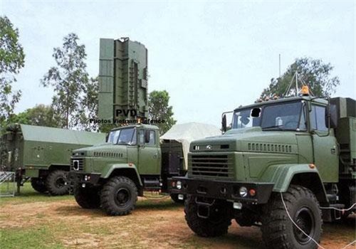 Cận cảnh dàn 'mắt thần S-300' được phòng không Việt Nam, Mỹ sử dụng