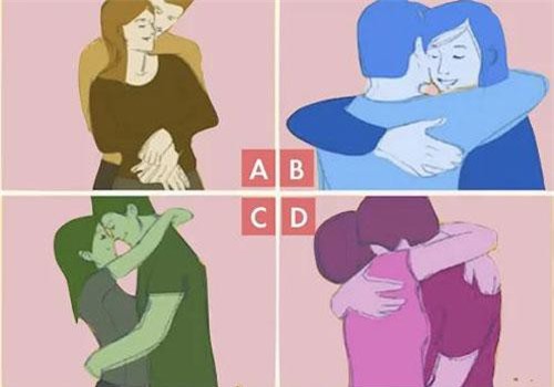 Trắc nghiệm: Nhu cầu tình yêu của bạn là gì?