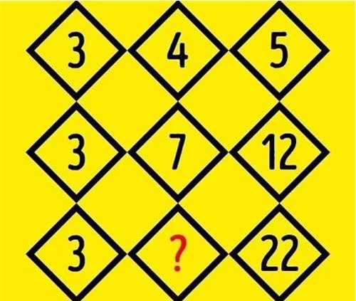 'Rối não' với câu đố điền số