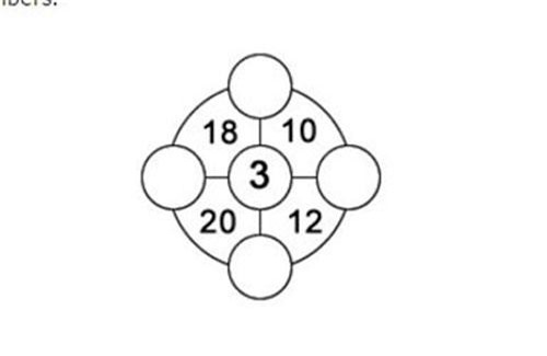 Bài toán dành cho học sinh lớp 1 khiến người lớn 'khóc thét' vì độ khó