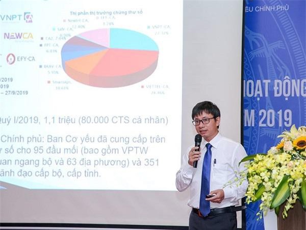 Hộ kinh doanh cá thể bắt buộc phải ký số: Sẽ bùng nổ thị trường dịch vụ chữ ký số cá nhân