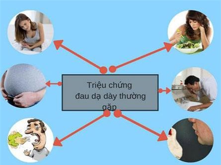 Ung thư dạ dày: Đây là những dấu hiệu 'báo động' của cơ thể, chớ dại mà bỏ qua