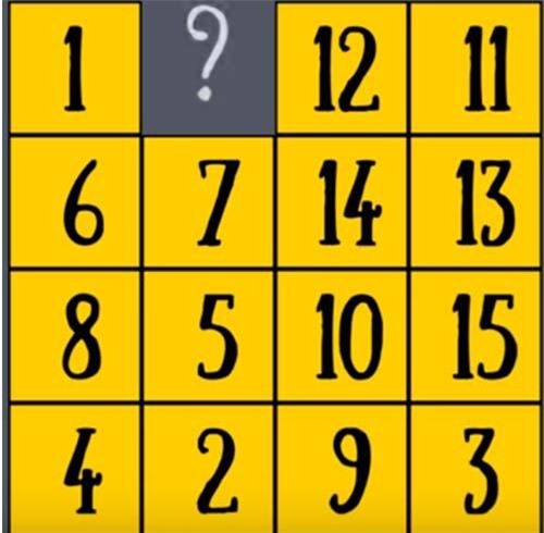 Rèn tư duy với câu đố tìm quy luật bài toán