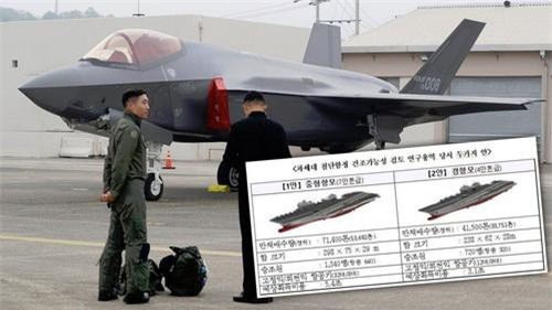 Siêu tàu sân bay 71.000 tấn của Hàn Quốc khiến Trung - Nhật phải ngước nhìn