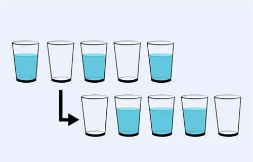 Thử tài suy luận với câu đố di chuyển cốc nước