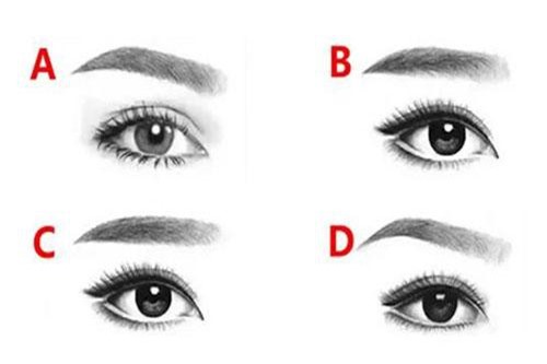 Trắc nghiệm: Đo chỉ số 'hớp hồn' người khác giới của bạn