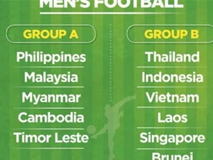 Việt Nam chung bảng tử thần với Thái Lan ở SEA Games 30