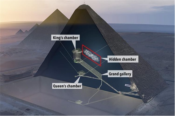 Hé lộ căn phòng tuyệt mật trong Đại kim tự tháp Giza