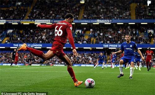 Chelsea và Liverpool sẽ tham dự FIFA Club World Cup 2021