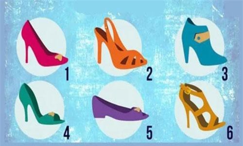 Trắc nghiệm: Bạn thuộc kiểu người tình như thế nào khi yêu?