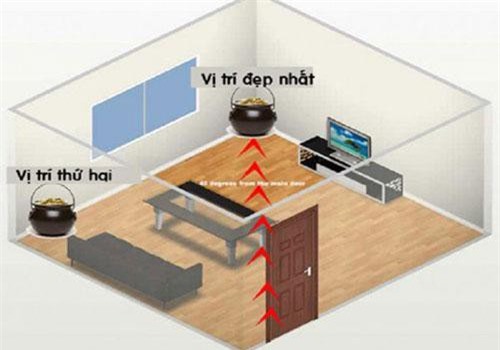 Nhà có két sắt nhớ đặt đúng điểm 'kim cương' này