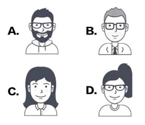 Trắc nghiệm: Kỹ năng xử lý tình huống của bạn như thế nào?