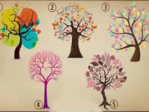 Trắc nghiệm: Hé mở những nút thắt trong đời sống tình cảm của bạn
