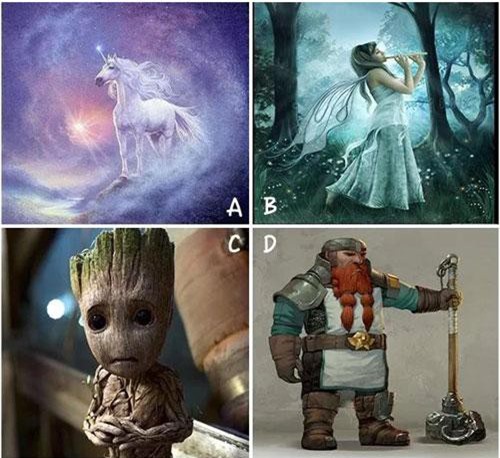 Trắc nghiệm: Chất riêng trong bạn là gì?