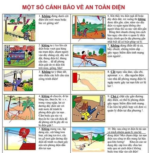 Ngành điện khuyến cáo người dân cách ứng phó bão số 5
