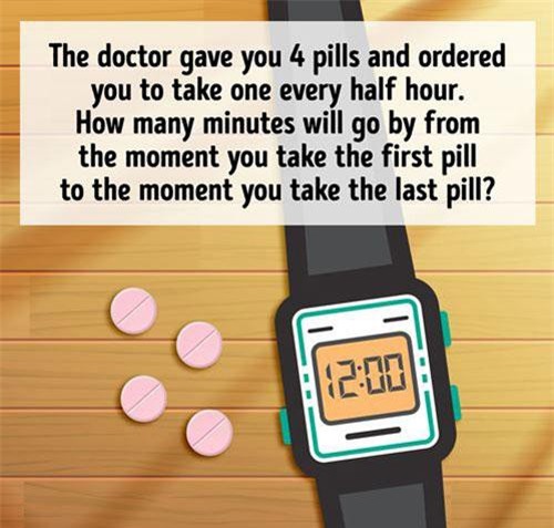 Tìm đáp án cho câu đố mẹo mất bao lâu để bạn uống hết 4 viên thuốc?