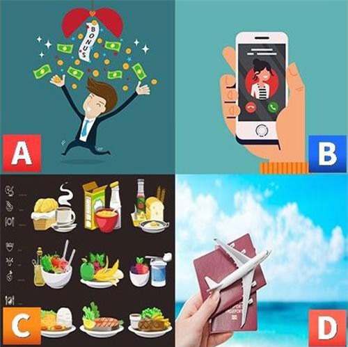 Trắc nghiệm: Thế mạnh của bạn tại nơi làm việc là gì?