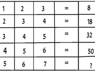 Bài toán này đã khiến vô số người 'đau đầu' tìm câu trả lời