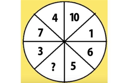 'Thể dục trí não' với bài toán vòng tròn siêu khó này