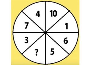 'Thể dục trí não' với bài toán vòng tròn siêu khó này