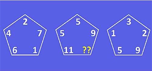 'Thể dục trí não' với câu đố điền số